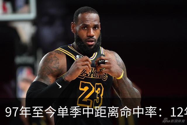 97年至今单季中距离命中率：12年贾米森最铁 嘴哥&威少&乔治在列